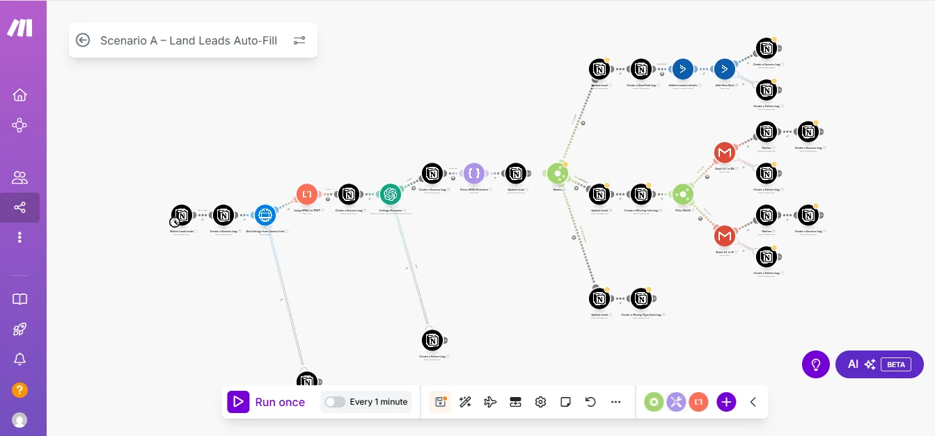 Make automation scenario screenshot