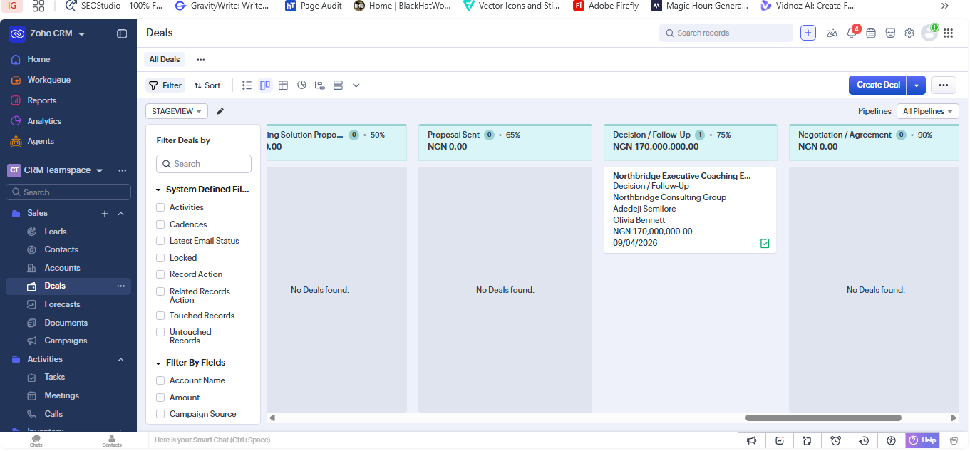 Zoho CRM executive coaching sales pipeline stage view